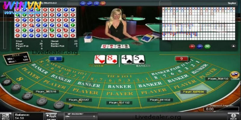 Baccarat Trực Tuyến Uy Tín - Tựa Game Hàng Đầu Tại WinVN 4 Chiến thuật cược gấp thếp giúp bet thủ nhanh chóng thu hồi vốn
